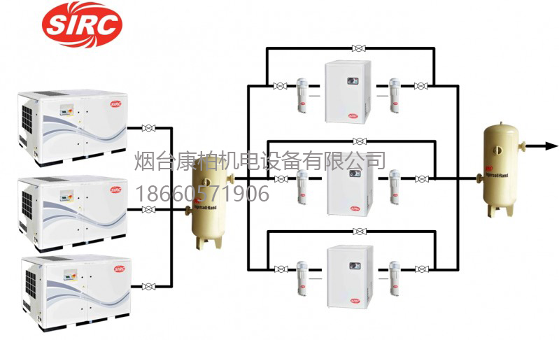 三台空压机方案